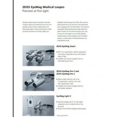 Magnification Dental Loupes